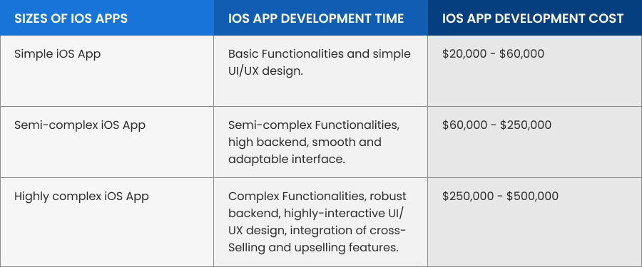 High Complexity Features.jpg